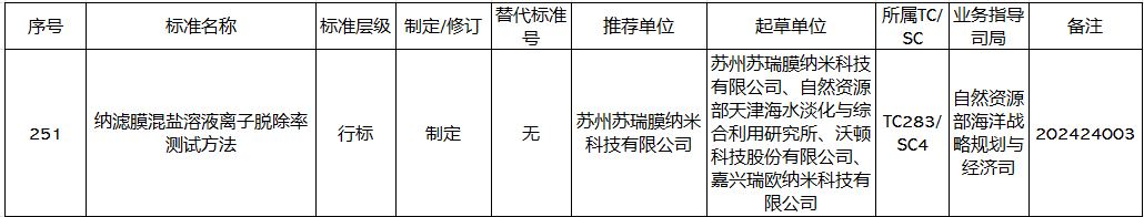 1724293939904433.png 图片2.png